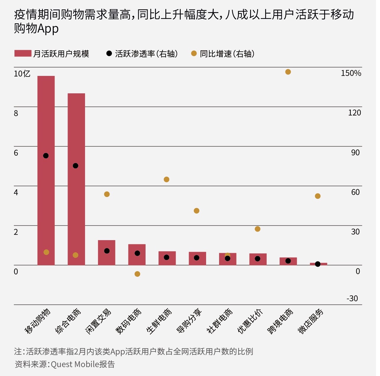 a gif of the story page containing text and data visualizations